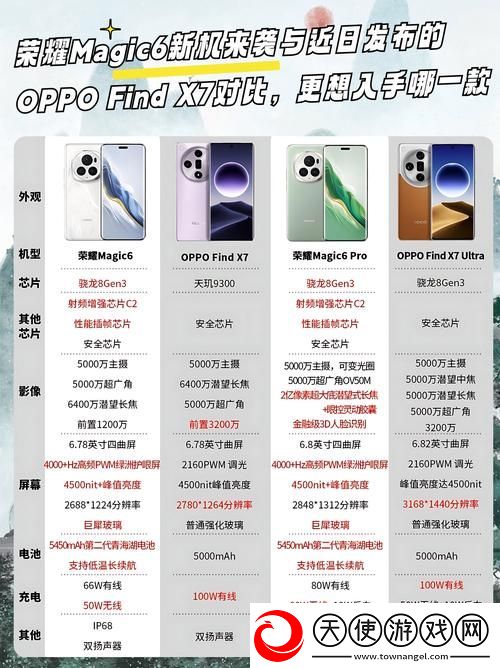 7x7x7x任意噪cjwic