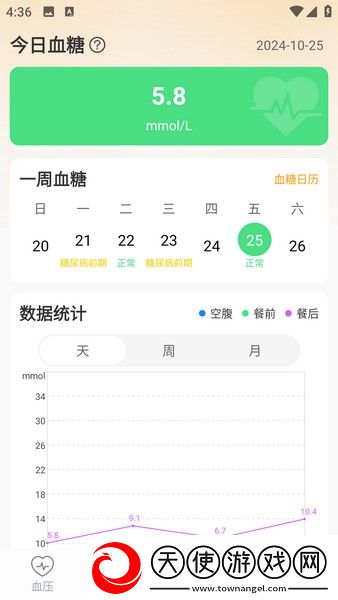 血糖血压助手