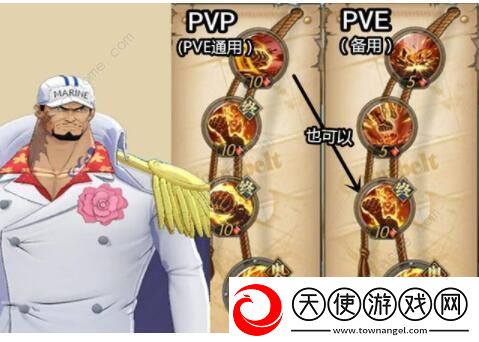 航海王燃烧意志新世界赤犬技能加点攻略
