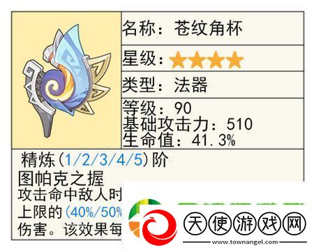 原神苍纹角杯适合哪些角色