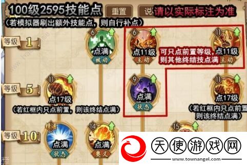 航海王燃烧意志新世界赤犬技能加点攻略