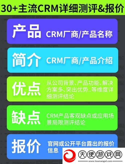国内永久免费saascrm