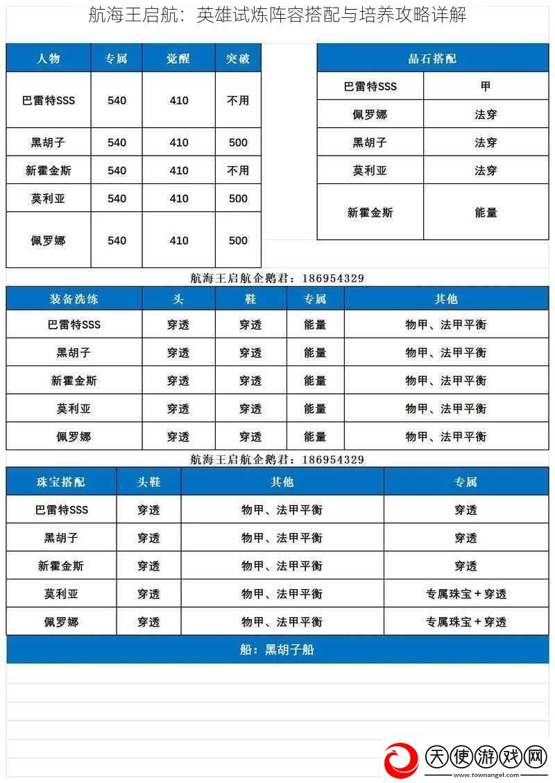 航海王启航