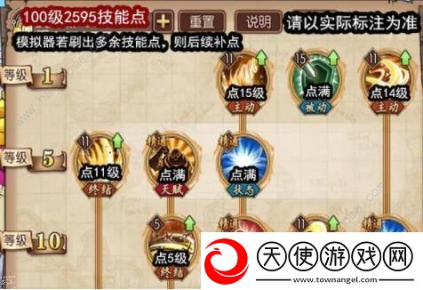 航海王燃烧意志奶昔技能加点攻略