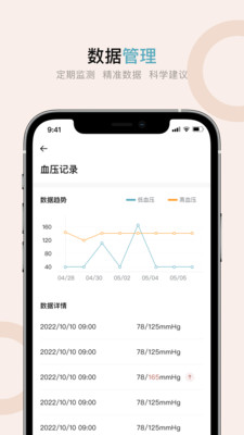 健康东汽