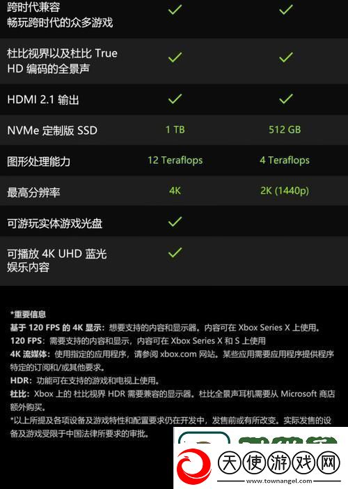 突破天际的Xbox日欧中文游戏**拼！笑谈科技圈的「极限」大作战