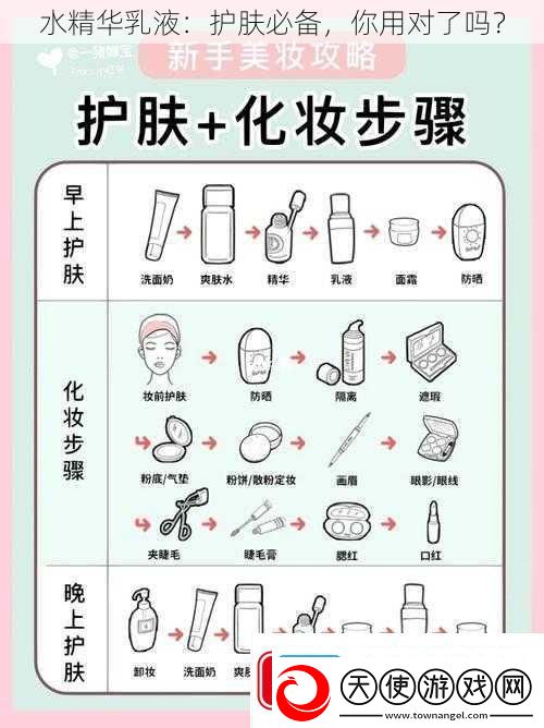 水精华乳液