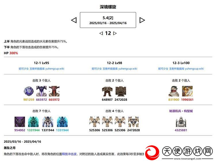 原神5.4深渊机制如何