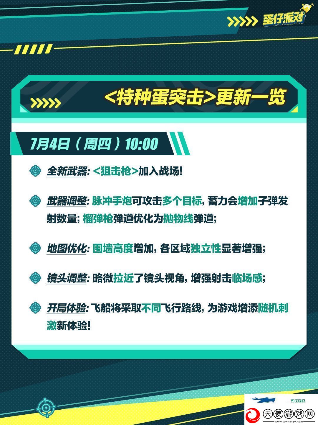 蛋仔派对7月4日特种蛋突击有什么更新