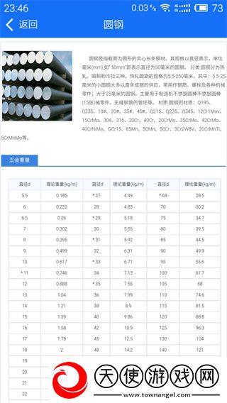 蓝光五金手册手机版