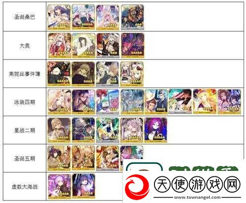 FGO献给御主的专属礼物
