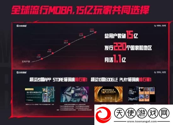决胜巅峰上线时间是什么时候