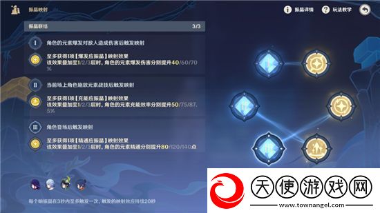原神振晶的研究第一天元素的预设金牌攻略