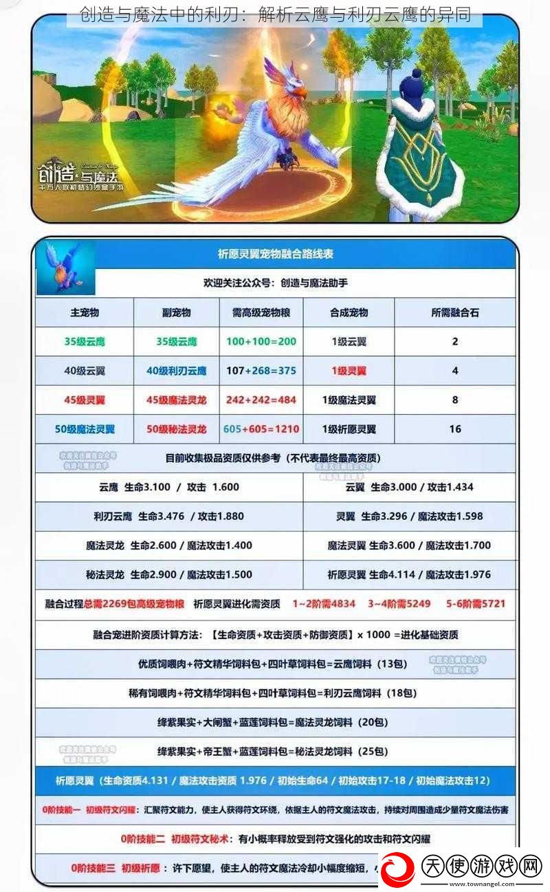 创造与魔法中的利刃