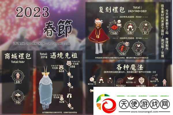 光遇2023年春节活动兑换图是什么