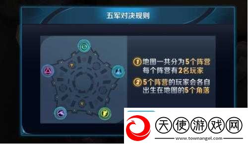 王者荣耀五军对决获胜攻略