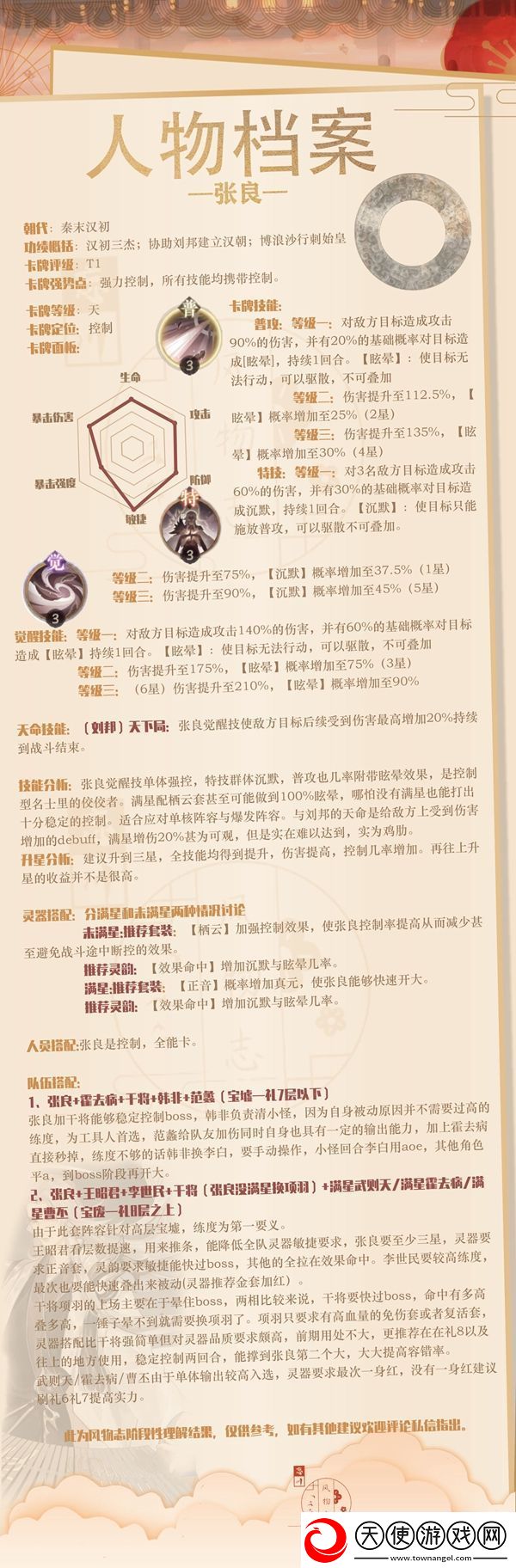 忘川风华录张良阵容搭配攻略