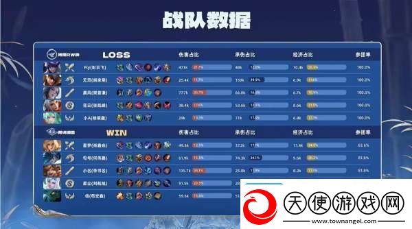 青训凌云