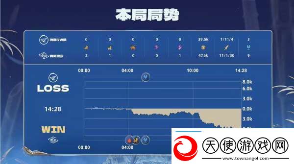 青训凌云