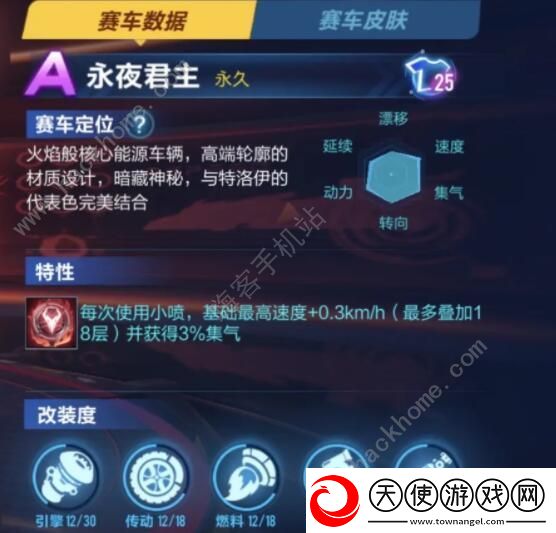 QQ飞车手游永夜君主怎么改装