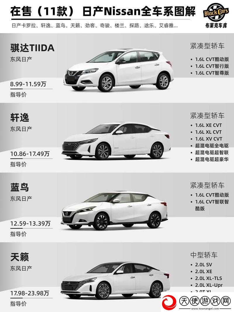日产推出芒果精品车型打造全新出行体验