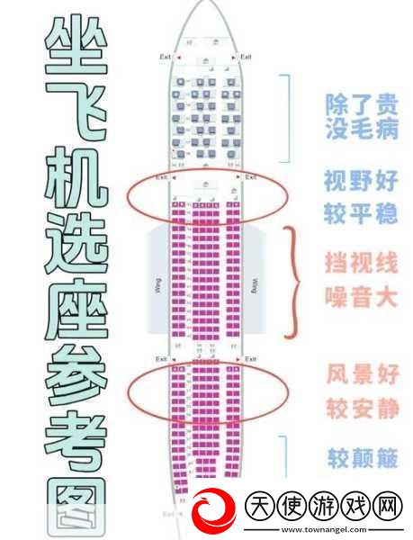 飞机打多了对身体有什么伤害