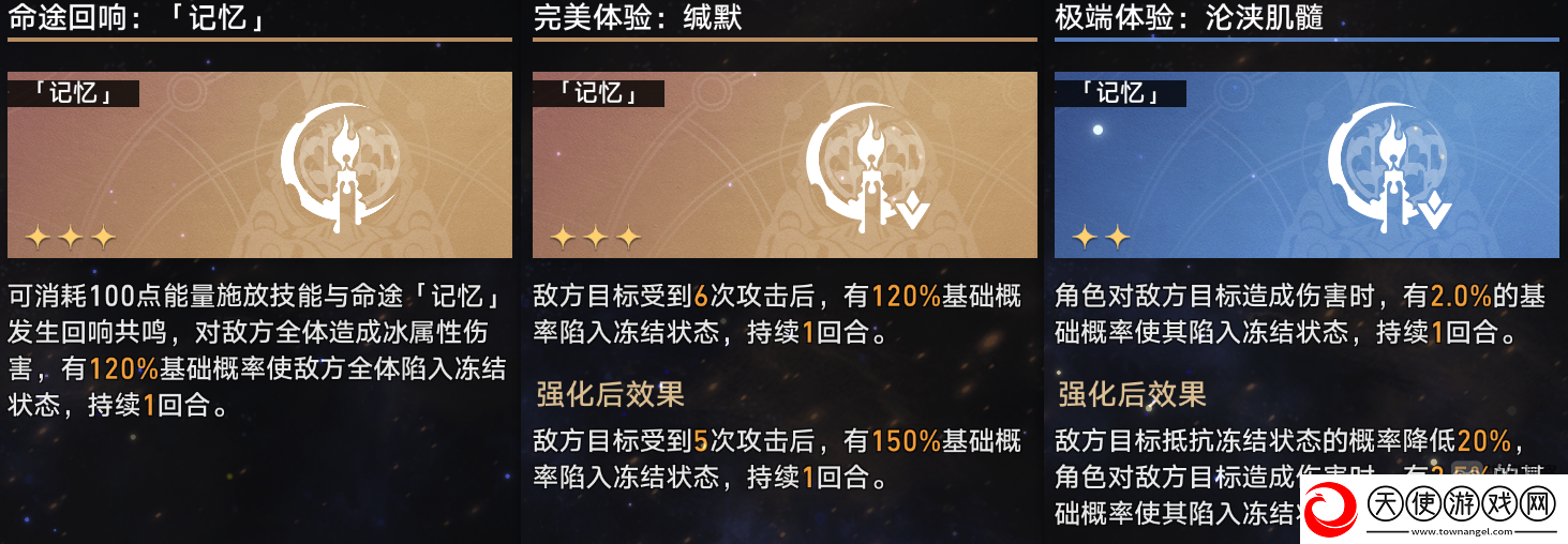 崩坏星穹铁道寰宇蝗灾记忆流攻略配置详解