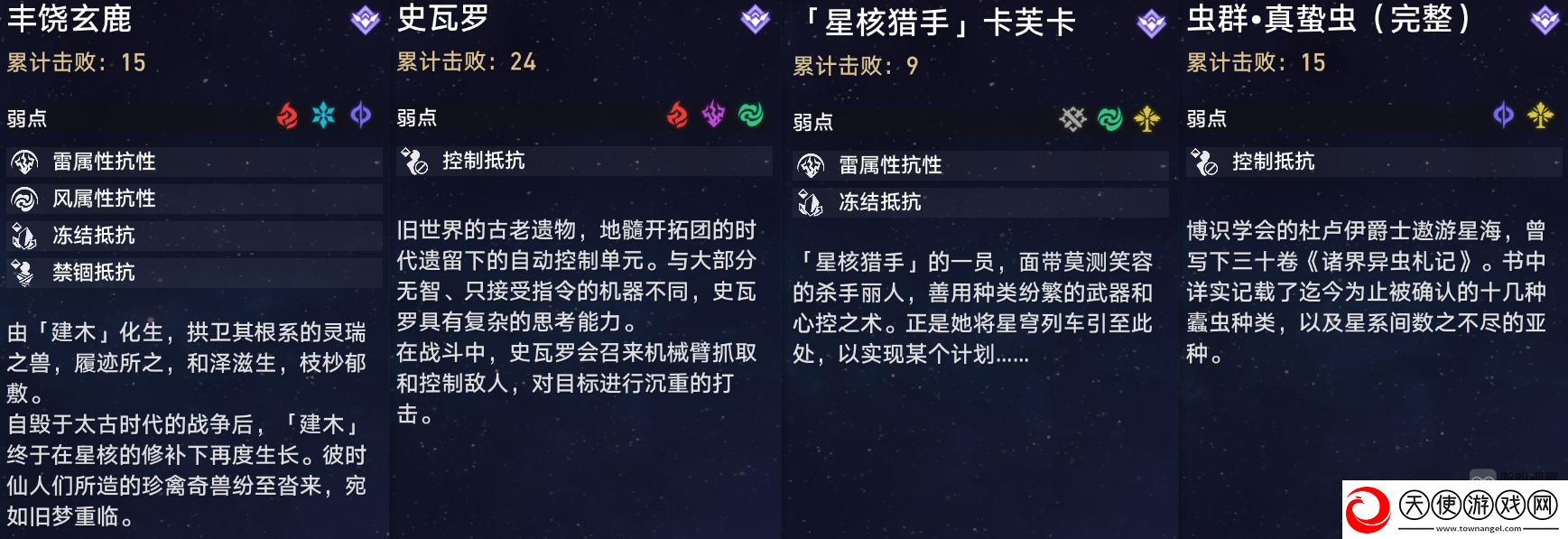 崩坏星穹铁道寰宇蝗灾记忆流攻略配置详解