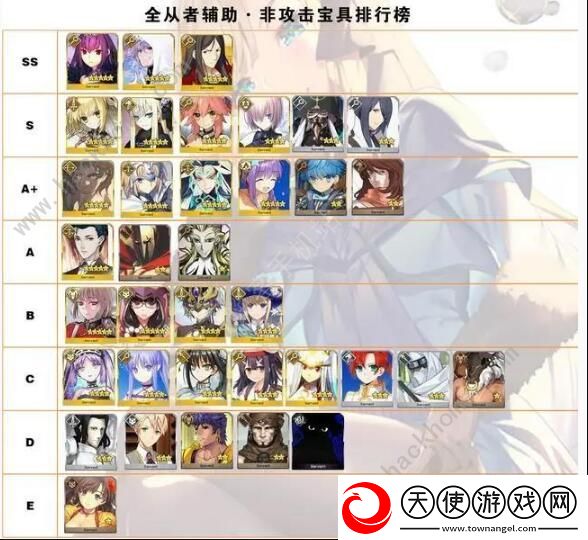 fgo国服2020节奏榜