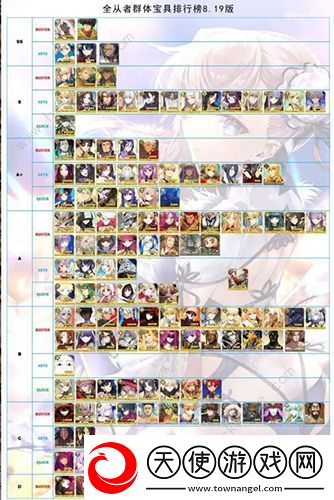 fgo国服2020节奏榜