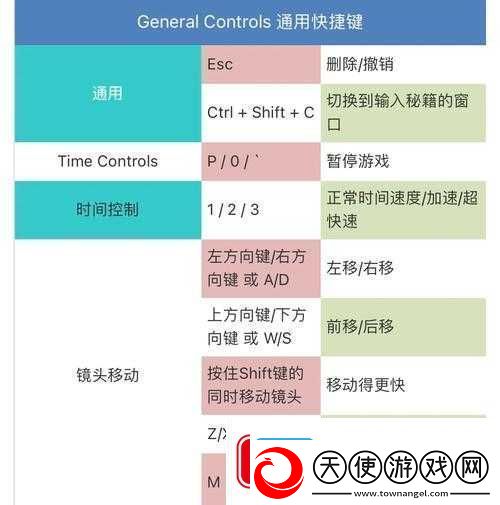 模拟人生4如何进行中文设置详细步骤与方法介绍