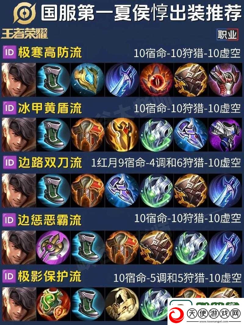 王者荣耀S10赛季夏侯惇出装全攻略