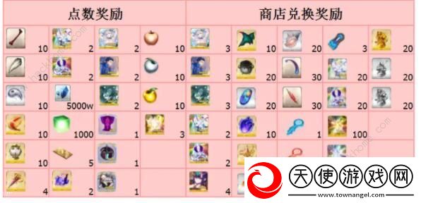 FGO万圣节复刻攻略