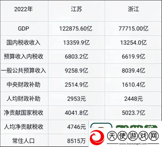 96精产国品一二三产区区别