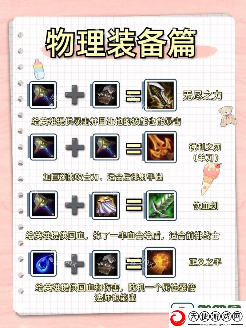 最强装备获取方法是什么