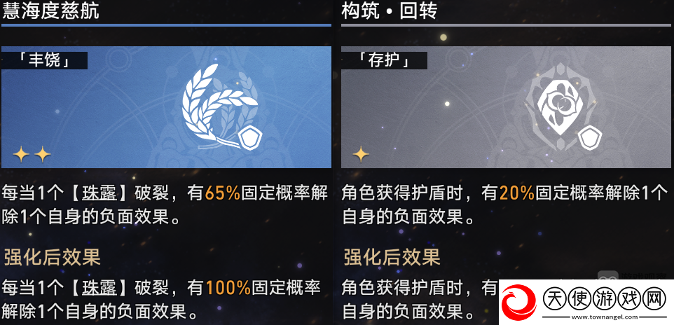崩坏星穹铁道寰宇蝗灾记忆流攻略配置详解
