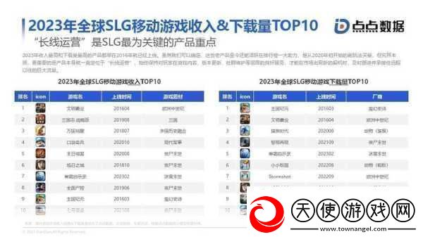 解读国产与欧洲游戏市场尺寸对比20232023年国产与欧洲游戏市场规模对比分析
