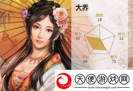 三国志14游戏角色深度解析