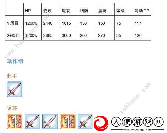 公主连结双子座公会战怎么打