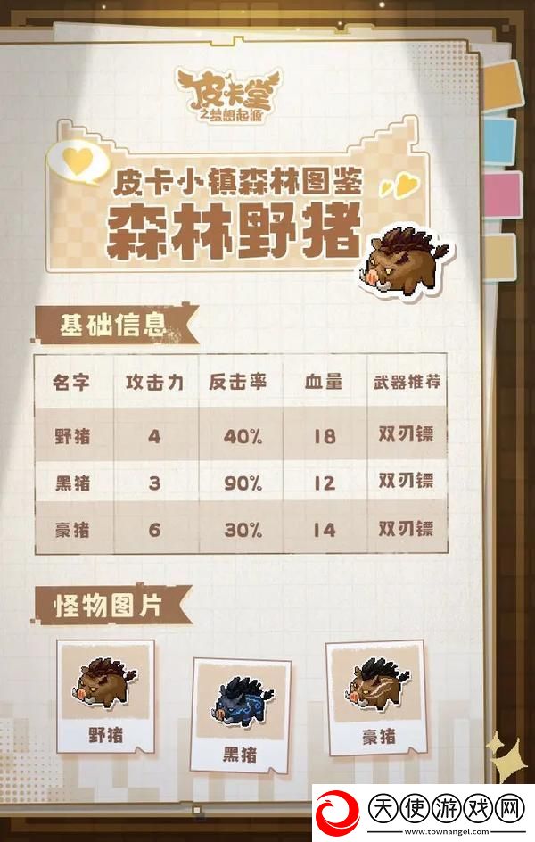 皮卡堂之梦想起源皮卡喵的小镇图鉴