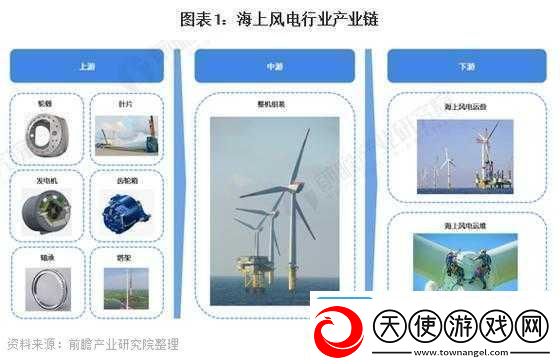 8811.7V全方位解析1.＂8811.7V技术应用全景解析与前瞻