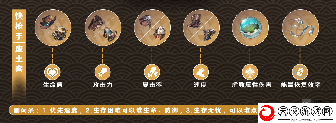崩坏星穹铁道驭空光锥选择遗器词条推荐攻略