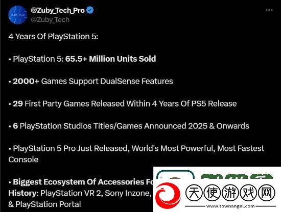 PS5发售已四年！博主总结里程碑