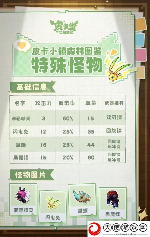 皮卡堂之梦想起源皮卡喵的小镇图鉴