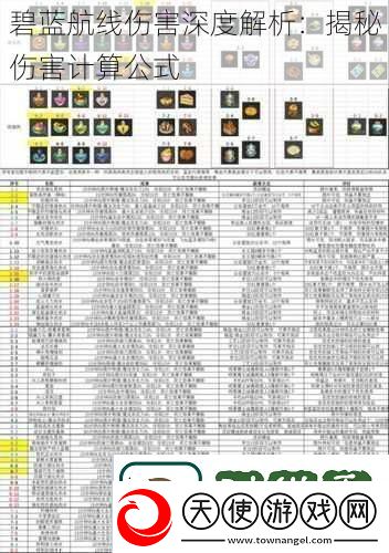 碧蓝航线伤害深度解析