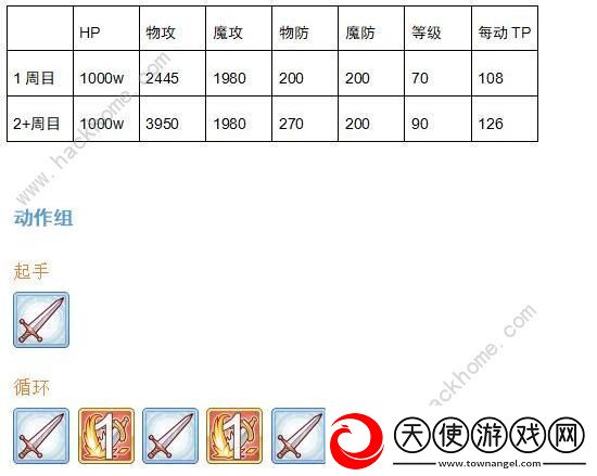 公主连结双子座公会战怎么打