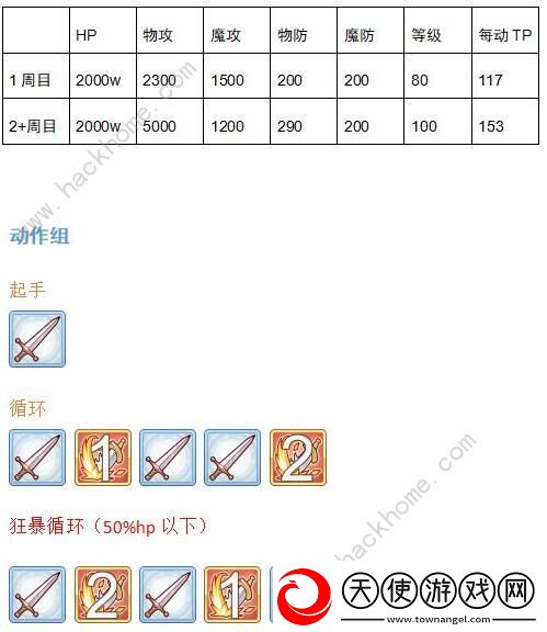 公主连结双子座公会战怎么打
