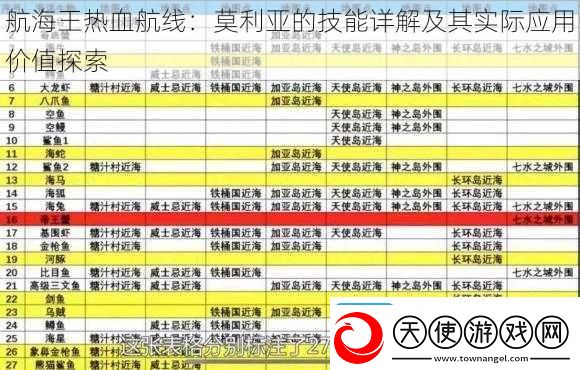 航海王热血航线