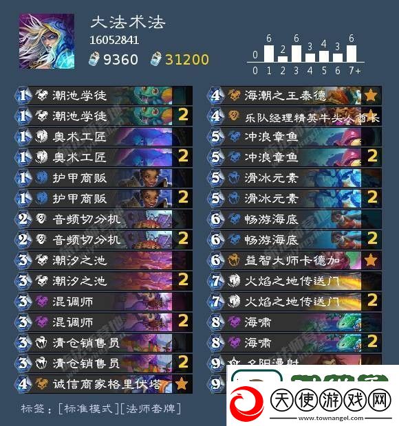 炉石传说圣地历险记法师胜率最高套牌是哪些