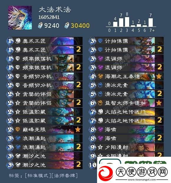 炉石传说圣地历险记法师胜率最高套牌是哪些